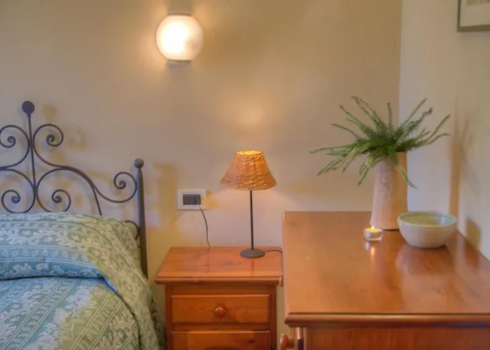 Relais Borgofasceo فندق